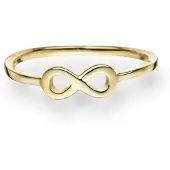 Glanzstücke Anillo oro