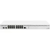 Mikrotik Router Ccr2004-16g-2s+