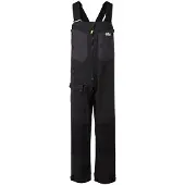 Gill Peto Os2 Offshore