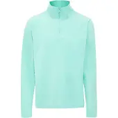 Keepsuwarm Jersey turquesa