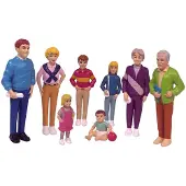Miniland Figuras De La Familia Europea 8 Unidades