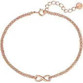 Glanzstücke Pulsera oro rosa