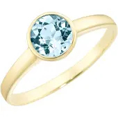 Luigi Merano Anillo azul cielo / oro