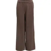 Object Pantalones