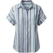 Imily Bela Blusa azul / azul claro / blanco