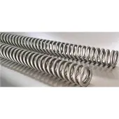 Wirth Kit de horquillas , modelo 1030