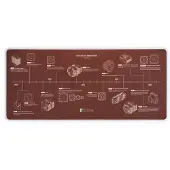 Noctua Alfombra Gaming Np-dm3