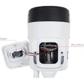 Pni Cámara De Seguridad House Ip52lr