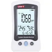 Fluke Medidor De Co2 A37