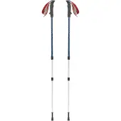 Robens Bastones Keswick T6