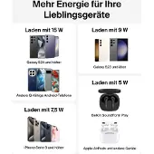 Belkin Cargador Inalámbrico Wia012