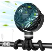 MOMCOZY Ventilador Portátil Pf001 Usb