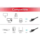 Equip Cable De Red Cat6a 15 M
