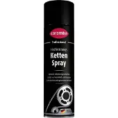 Caramba Lubricante 500ml
