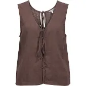 Object Top