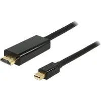 DeLOCK Cable Displayport A Hdmi 83699