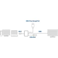ACT Adaptador Ac7022