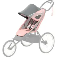 Cybex Paquete De Asiento Avi