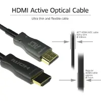ACT Cable Hdmi Ak3936 Hybrid 60 M
