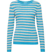 Ichi Jersey 'IHMafa' aqua / gris claro