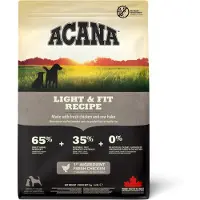 Acana Comida Para Perros Adultos Heritage Light &amp; Fit 2kg