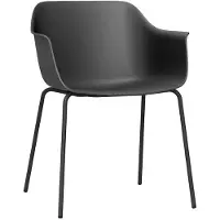 Resol Silla Shape 4