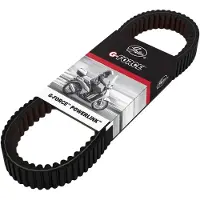 Gates Correa Del Variador Kymco Dink 125/150cc-pl31008