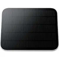 Xiaomi Panel Solar Serie Bw