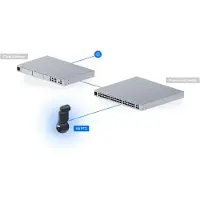 Ubiquity Ubiquiti UVC-G6-PTZ-B Ubiquiti Video Camera UVC-G6-PTZ black