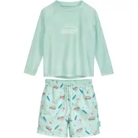 Playshoes Protección UV zafiro / caramelo / menta / blanco