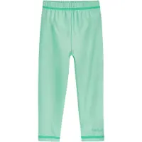 Playshoes Protección UV menta