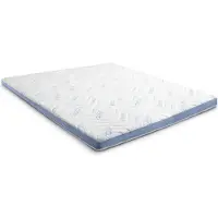Sleezzze Colchón viscoelástico CloudComfort Cool, 140 x 200 cm, firmeza H2/H3, altura 7 cm, con 7 zonas y funda térmica que proporciona frescor