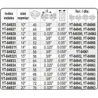 YATO Guía de cadena para sierras de 18'' 325u