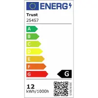 Trust GXT 905 Vybz, rectangular, para montaje en pared, blanco, ABS (acrilonitrilo butadieno estireno), 18 W, RGB