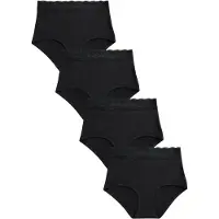 Next Panti negro