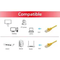 Equip Cable De Red Cat6a 10 M
