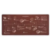 Noctua Alfombra Gaming Np-dm3