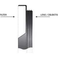 Heliopan Adaptador 67x52
