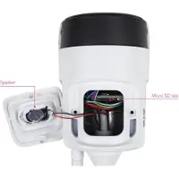 Pni Cámara De Seguridad House Ip52lr