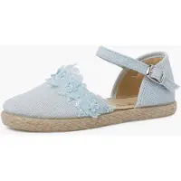 Pisamonas Sandalias azul cielo