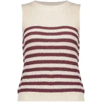 Geisha Spencer Striped Off-white/cherry Red Talla: XXL | Sudaderas con Capucha Outlet | Mujer | Rojo