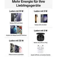 Belkin Cargador Inalámbrico Wia012
