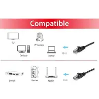 Equip Cable De Red Cat6a 15 M
