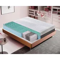 MaterassieDoghe Colchón de 90x190 cm, altura 20 cm, con núcleo de muelles ensacados, firmeza H3, diseño ergonómico. Funda desmontable con 9 zonas