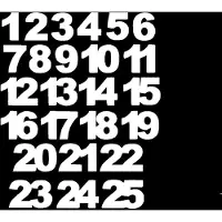 Merkloos Calendario de Adviento: Parche de actualización rápida para prendas de vestir