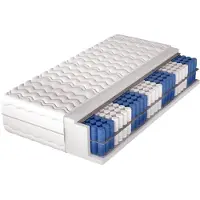 Mebline Group Colchón 200x200 ELIZABETH pocket