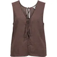 Object Top